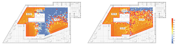 Simulations of daylight autonomy - Blue Box Office 